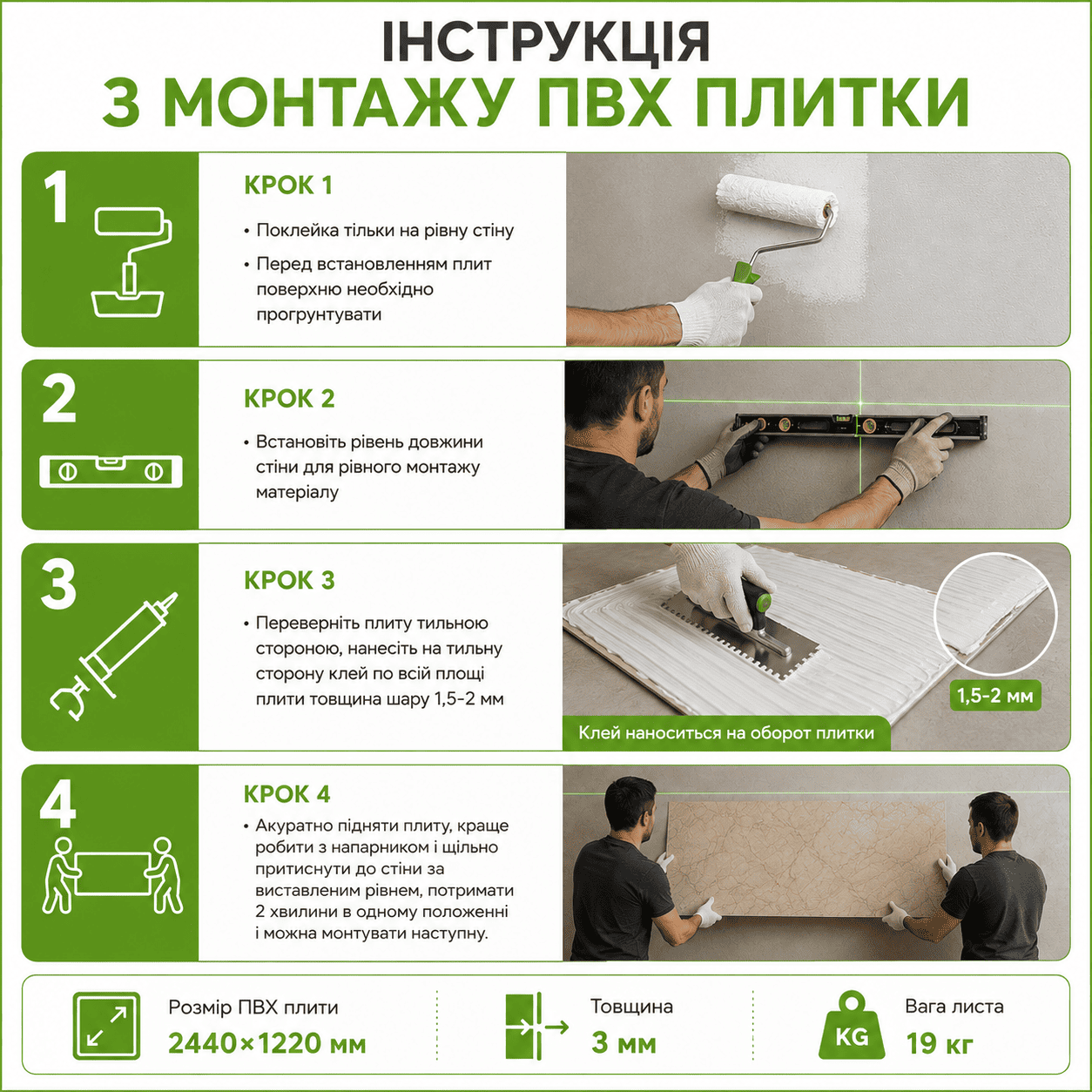 Інструкція монтажу ПВХ плити для ванної